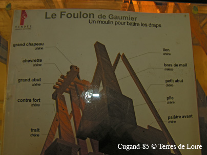 fkSH109230